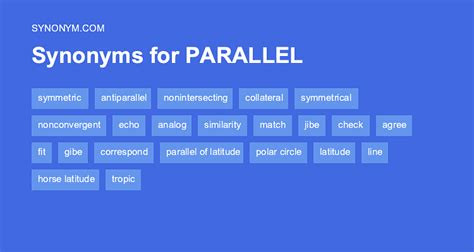 in parallel synonym